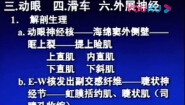 神经病学-中国医科大学