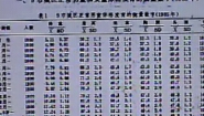 儿科学-中国医科大学